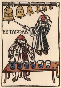 Pytagora